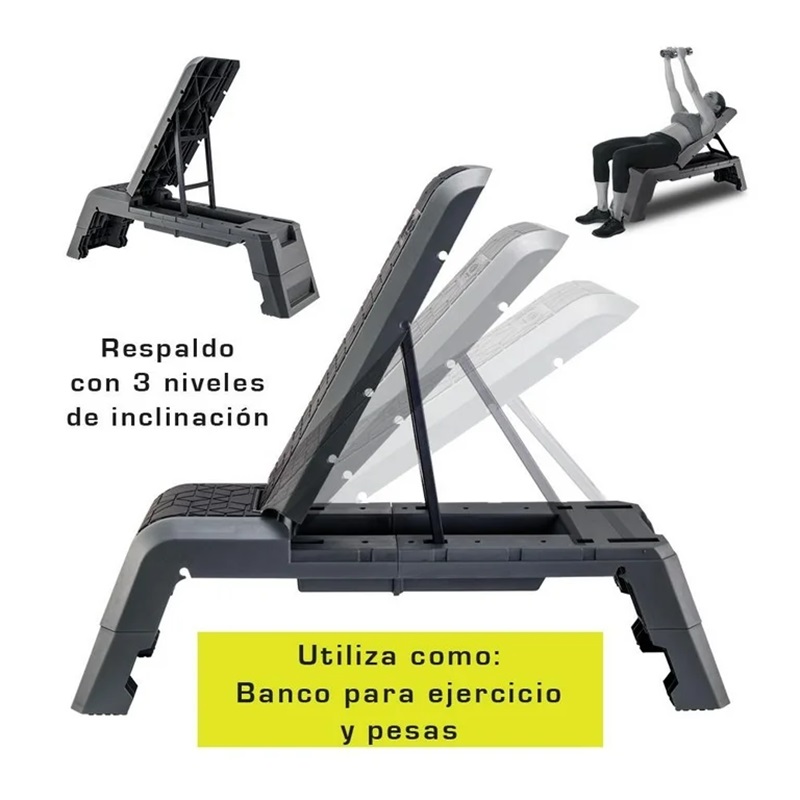 Banco Multifuncional banca ejercicio.