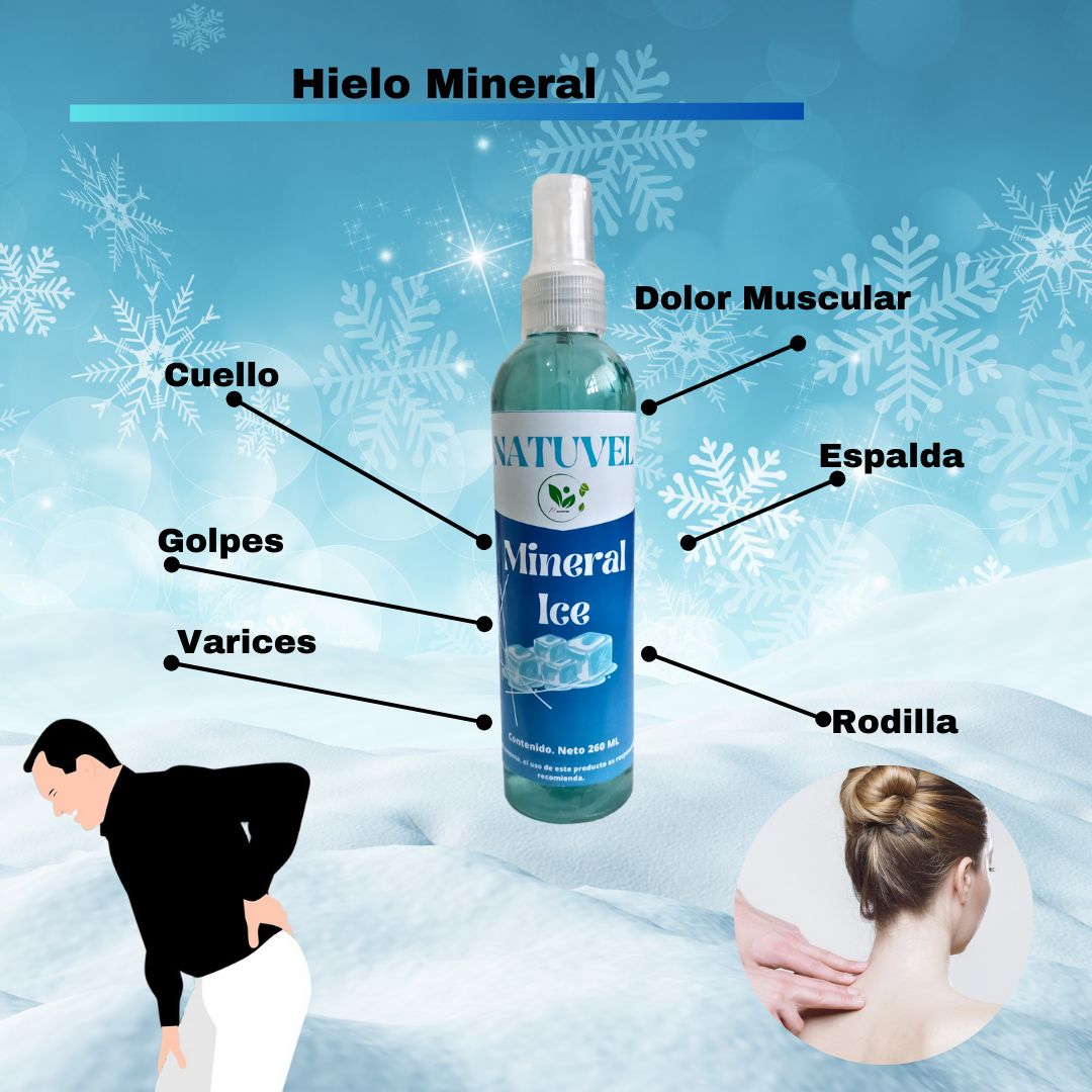 Hielo Mineral Relajante Muscular Mentol 260 ml