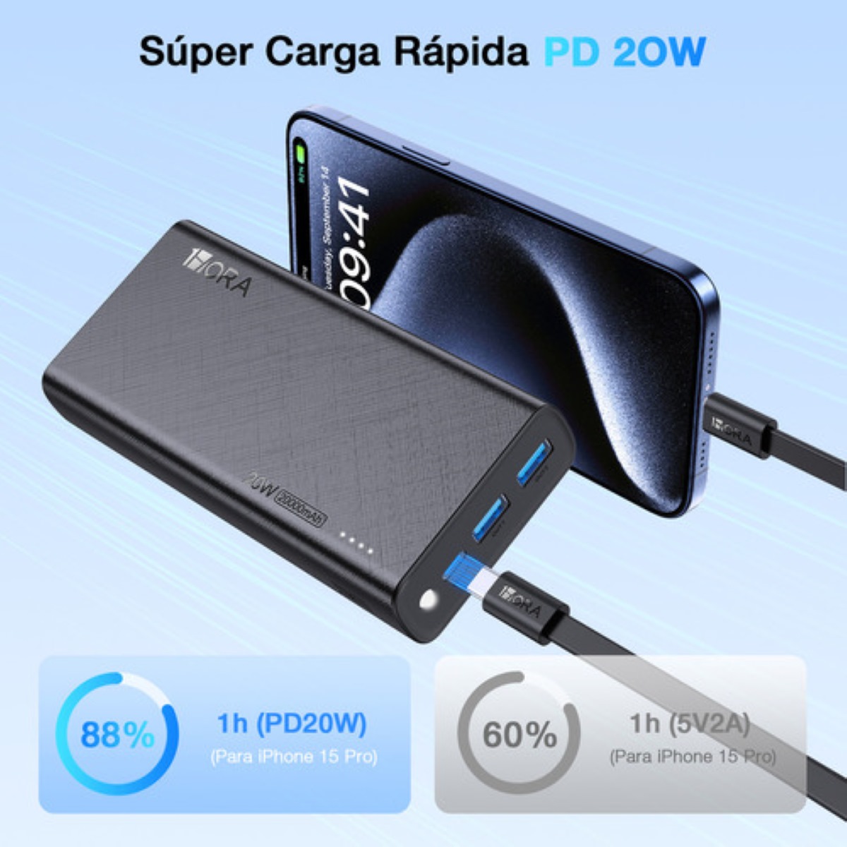 Power Bank Batería Portátil 20000mah Pd 20w Carga Rápida  Con 2 Puertos negro