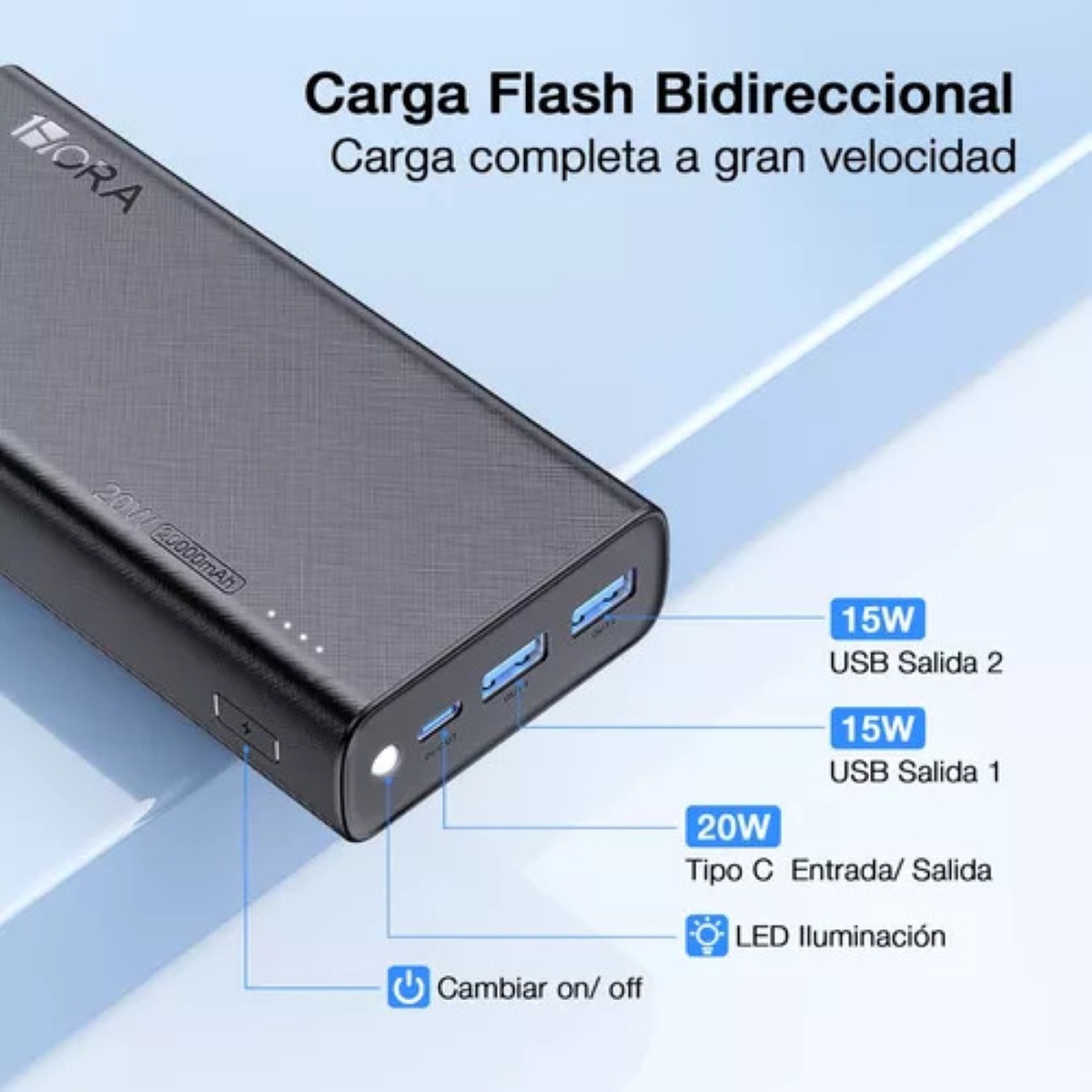 Power Bank Batería Portátil 20000mah Pd 20w Carga Rápida  Con 2 Puertos negro