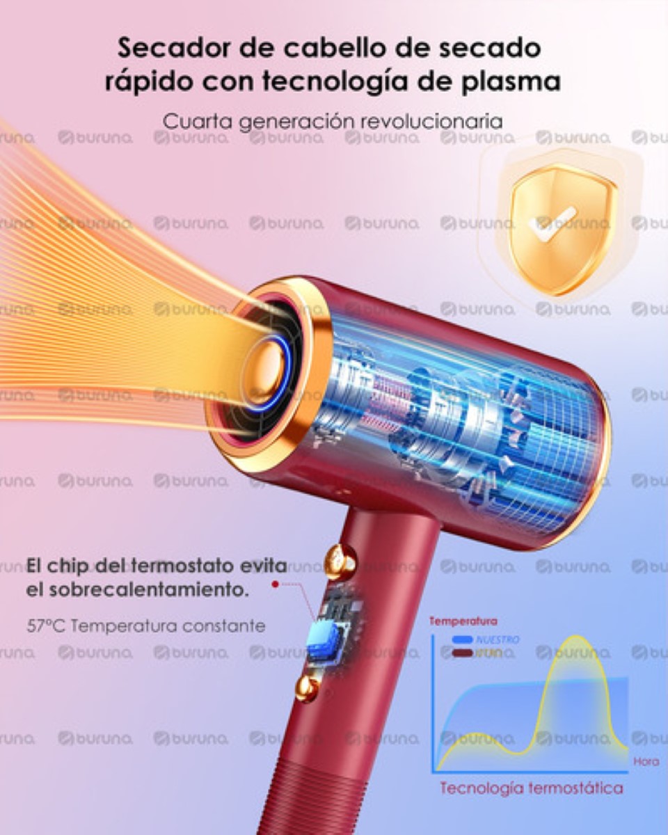 "Secadora Para Cabello Secadora De Cabello Con Difusor 2000w Roja "