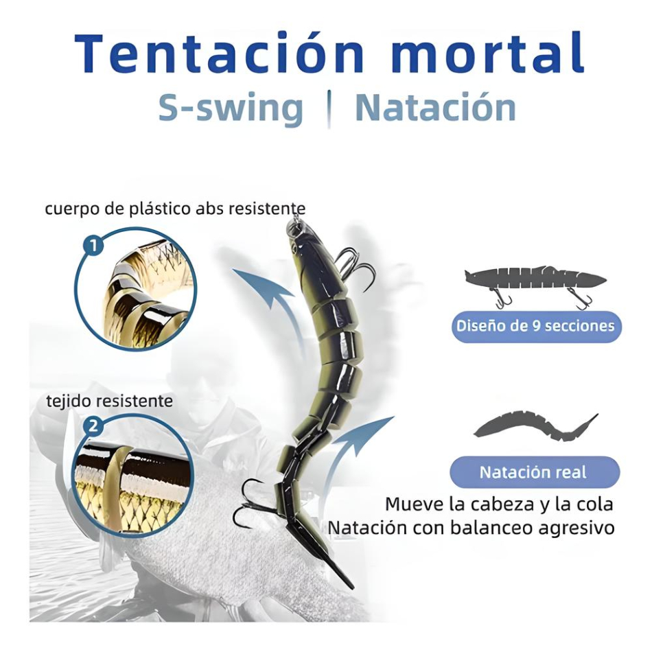 Señuelos De Pesca Kit 3 Accesorios Para Pesca 14cm 9 Segment