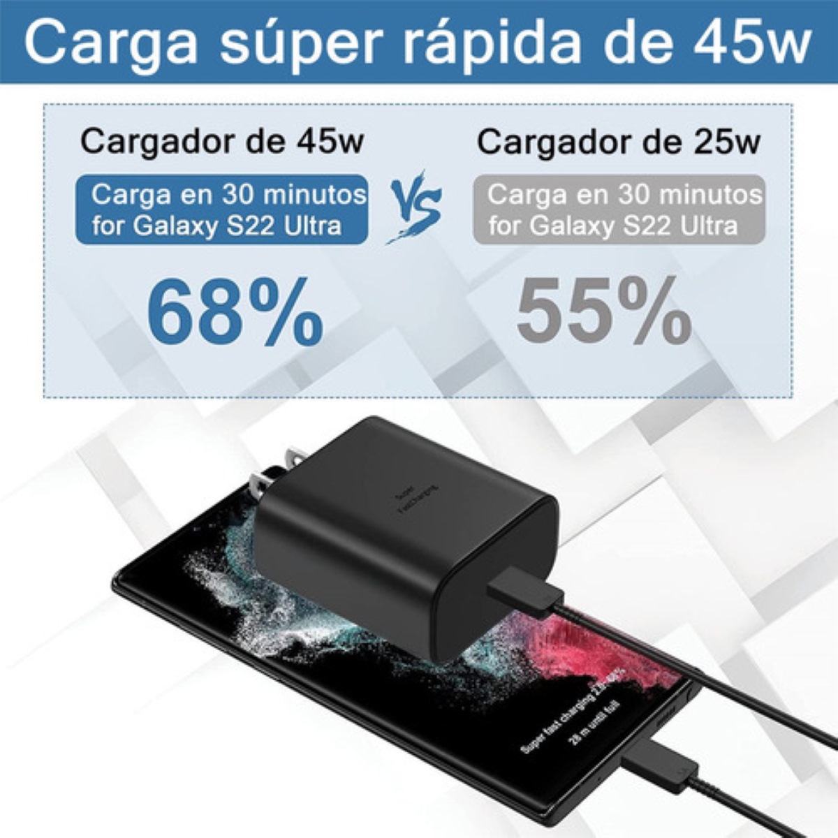 Cargador Carga Rápida Tipo C 45w Para Samsung S23 Ultra S23 Negro