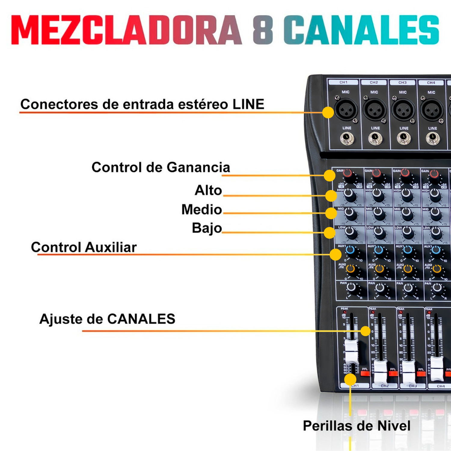 Mezcladora Amplificada Mixer Bluetooth 8 Canales 24 Efectos .