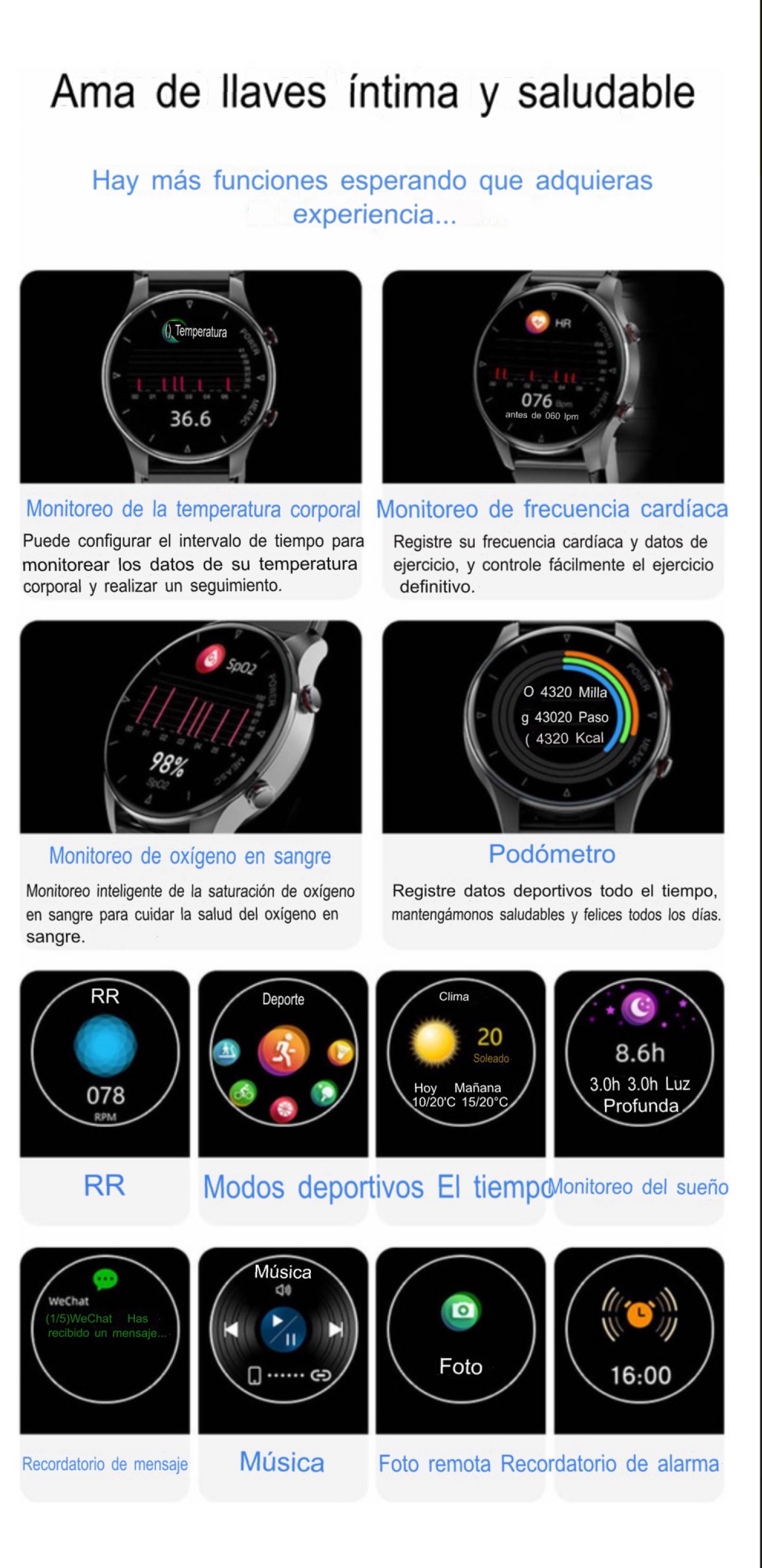 Smartwatch 2024 Presion Arterial Oximetro Monitoreo Remoto de adultos mayores