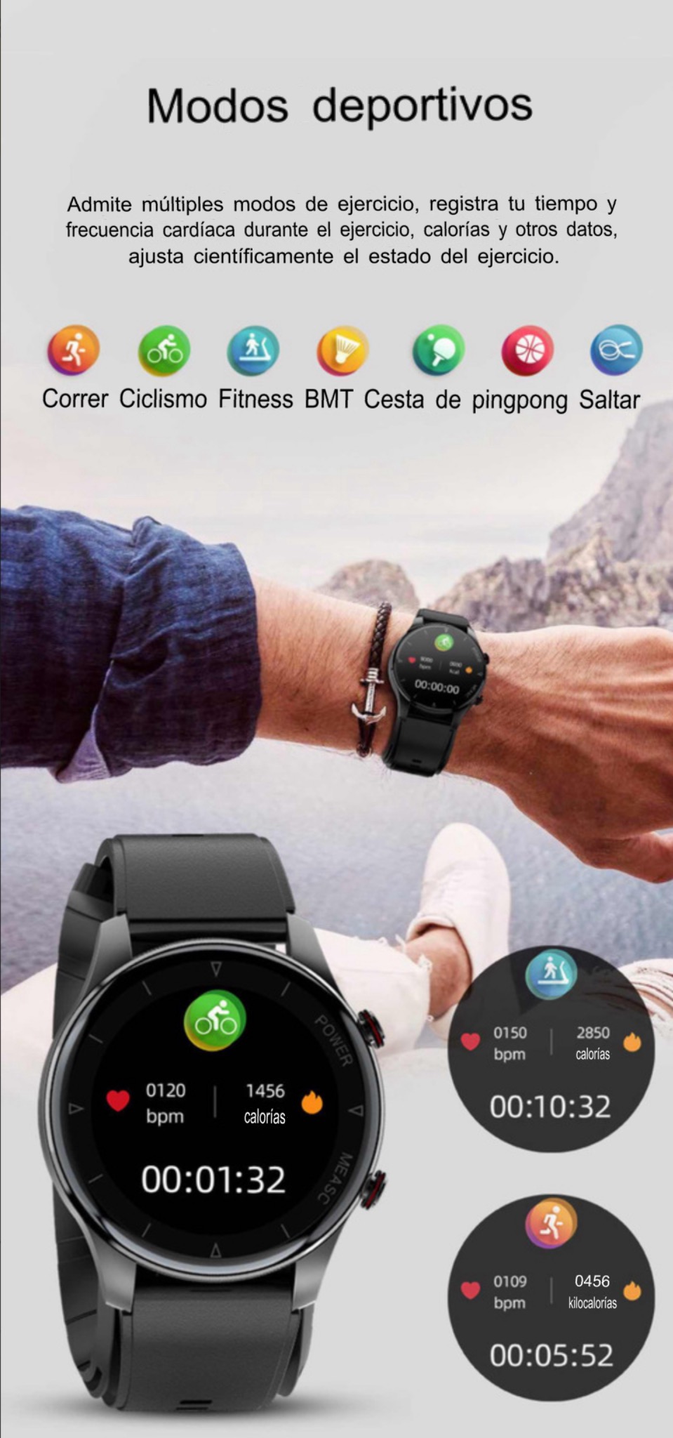 Smartwatch 2024 Presion Arterial Oximetro Monitoreo Remoto de adultos mayores