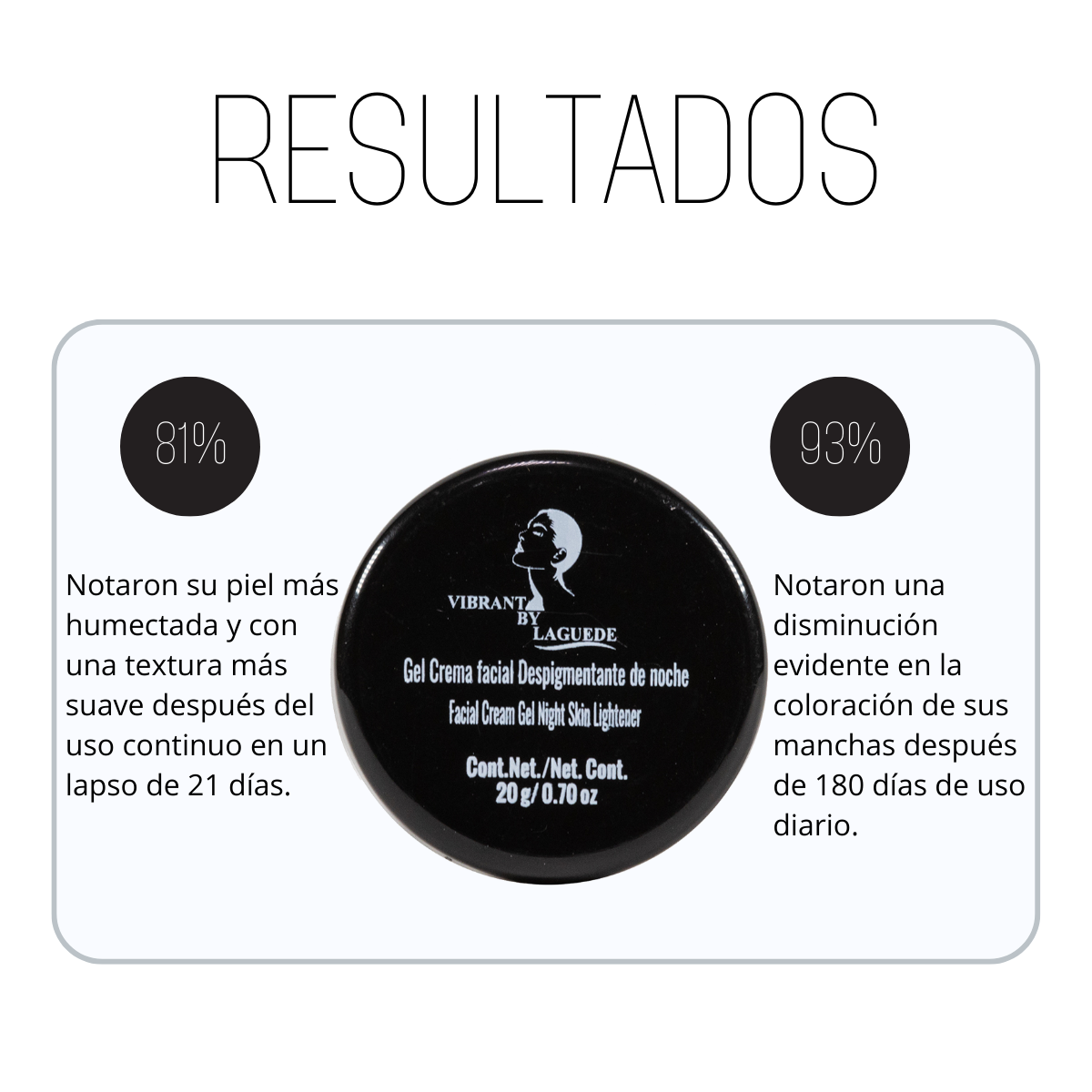 Crema Aclarante+ Despigmentante + Anti-edad de Noche 20g Laguede 3 Piezas Todo tipo de Piel.