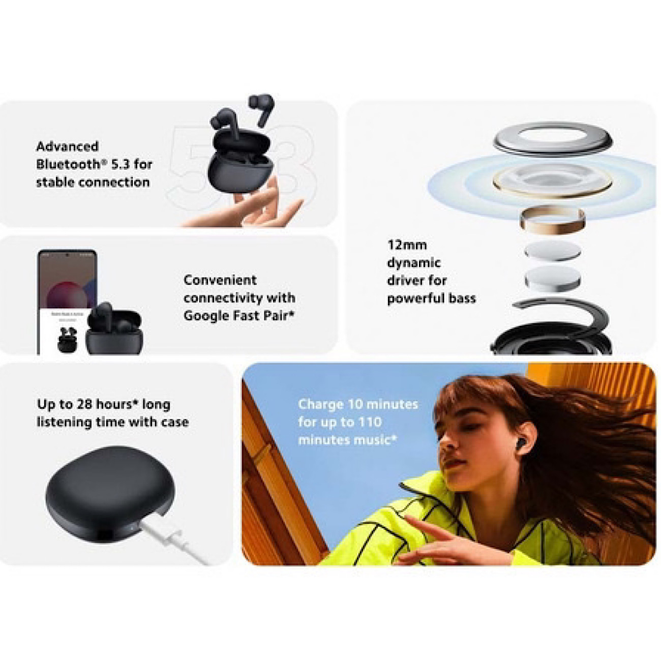 Audífonos Inalámbricos Xiaomi Redmi Buds 4 Active Bt 5.3 Color Negro