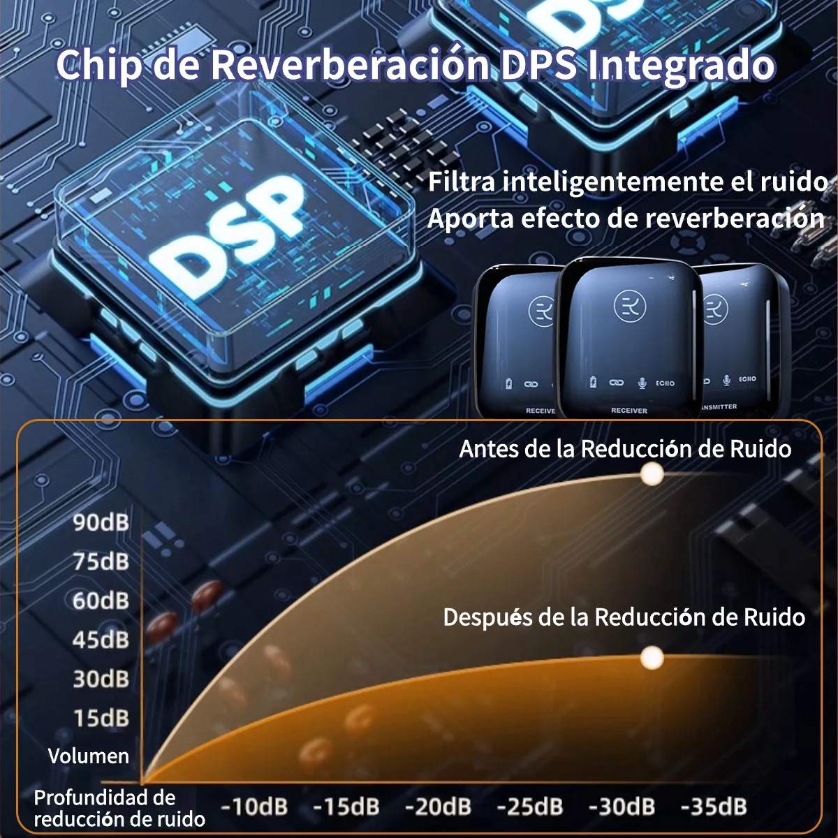 Micrófono Lavalier Solapa Inalámbrico Para Celular Pc Gamer