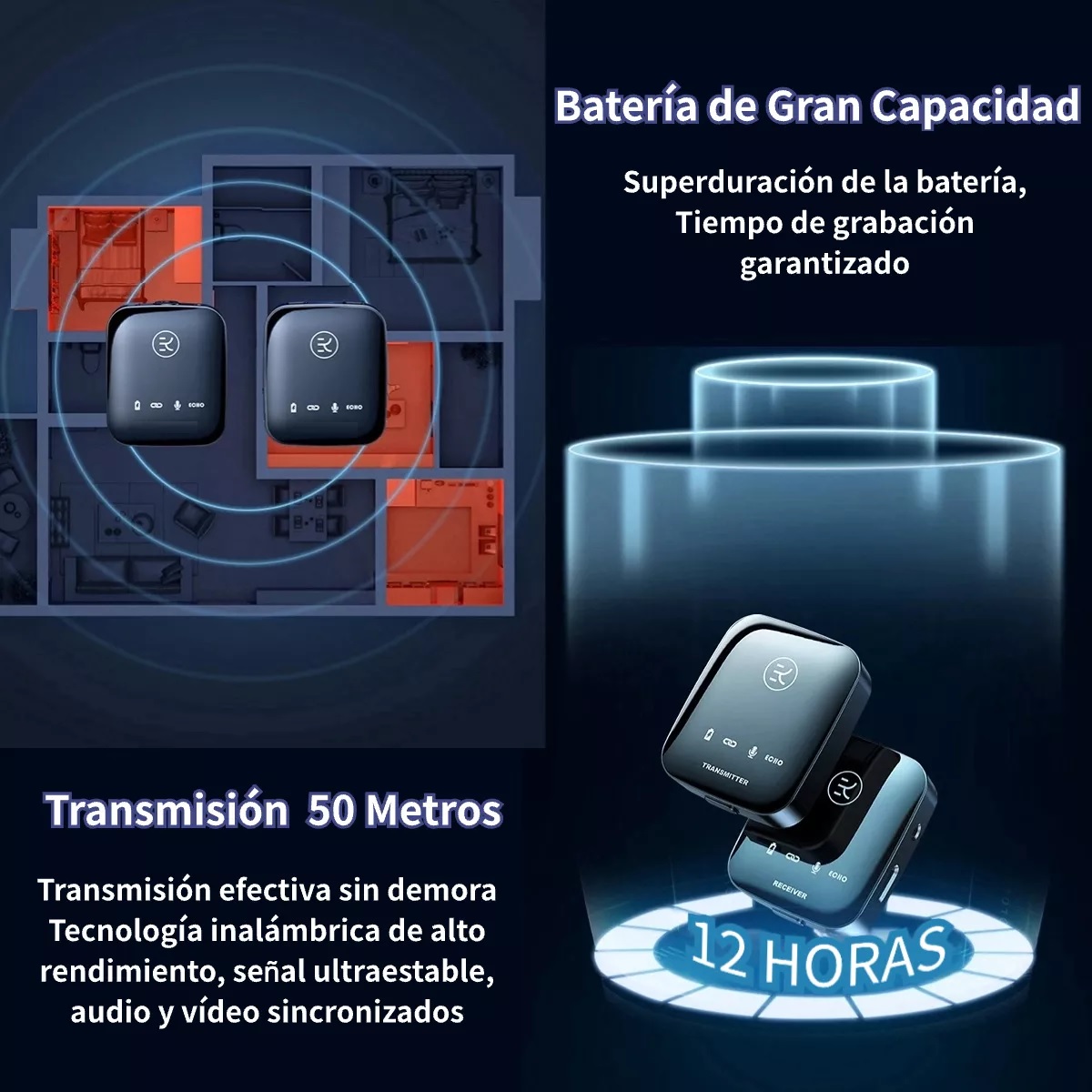 Micrófono Lavalier Solapa Inalámbrico Para Celular Pc Gamer