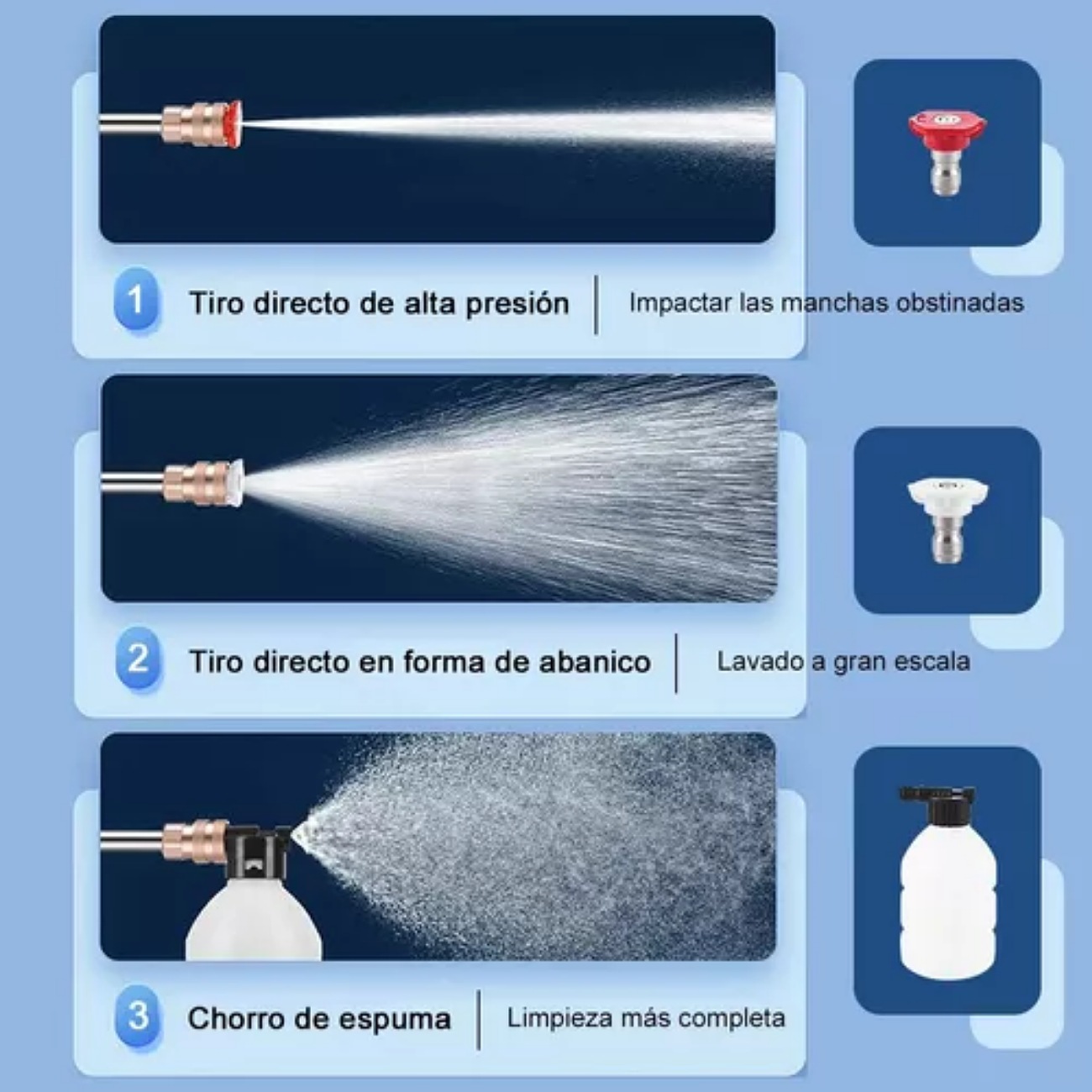 Hidrolavadora Electrica Pistola Para Lavado Autos Portatil