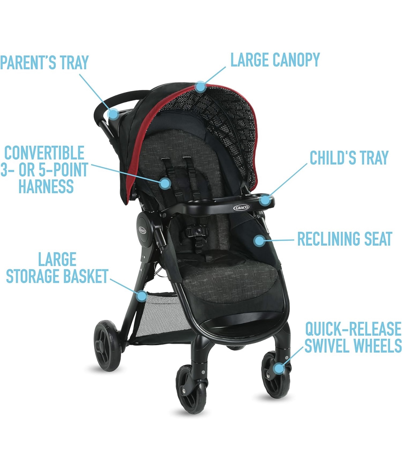 Carriola Graco Fast Action SE Travel System