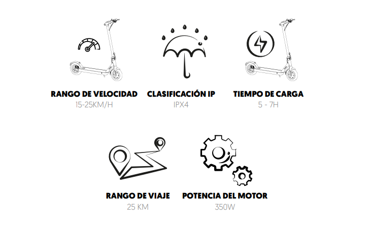 Scooter eléctrico M1 carga de 6 a 7 hrs.