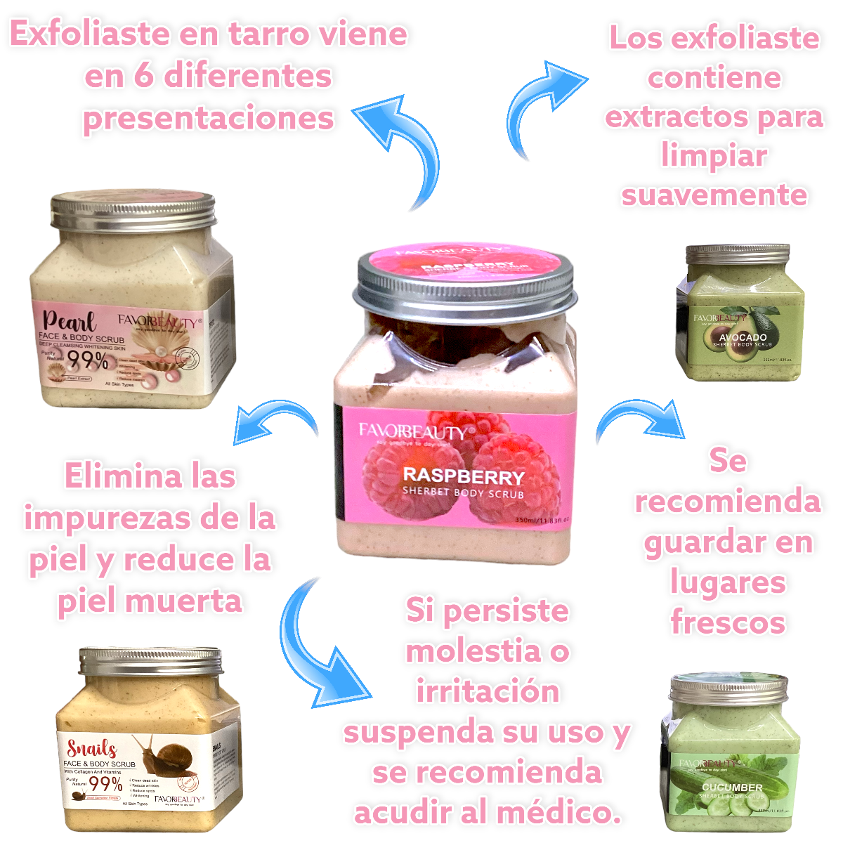 Exfoliantes Facial Y Corporal Hidratante Aclara Manchas 7 Pz