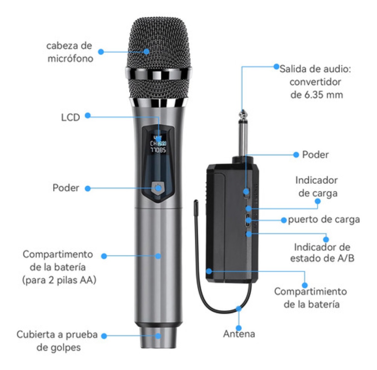 Micrófono Inalámbrico Profesional Karaoke Dinámico 2 Piezas