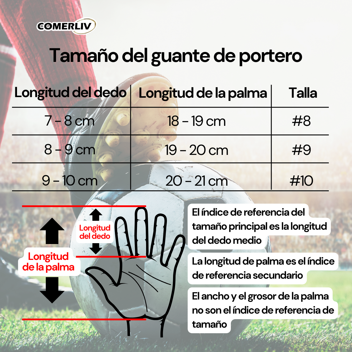 Guantes De Portero Futbol Profesional Antidesliz Respirable Amarillos Blanco Talla #9 para adultos.