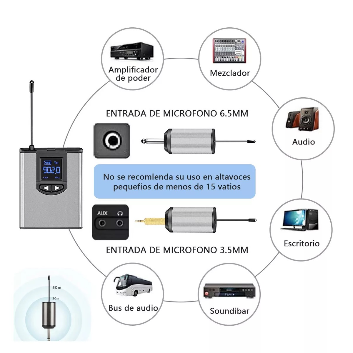 Micrófono Inalámbrico Uhf De 25 Canales Diadema Portátil