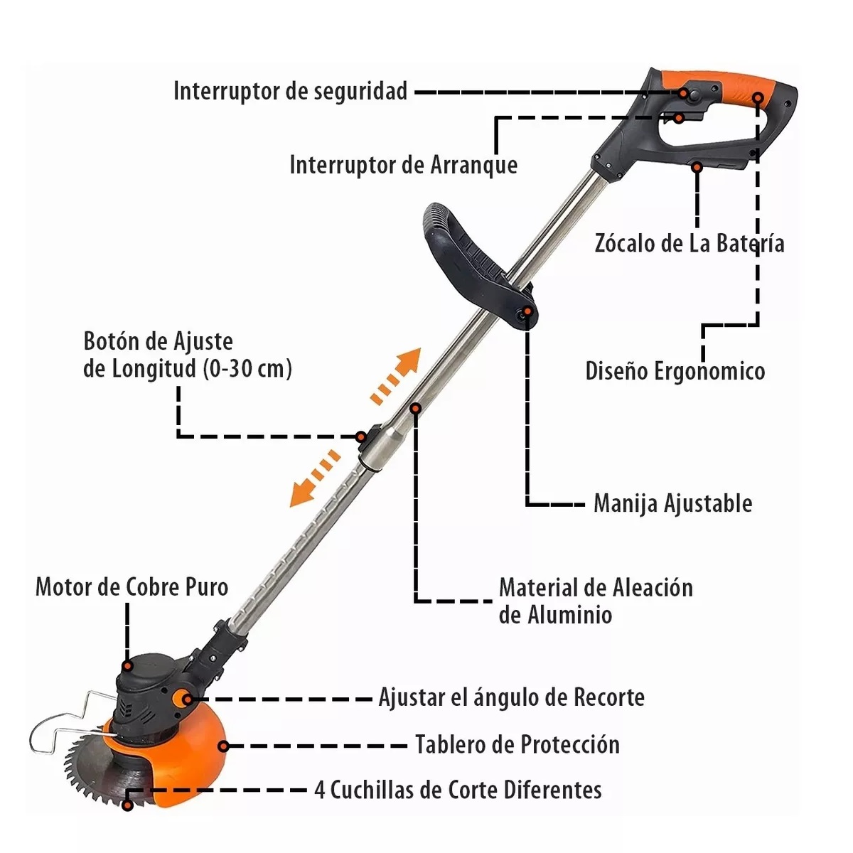 Desbrozadora Inalámbrica Podadora Pasto Cortadora De Césped.