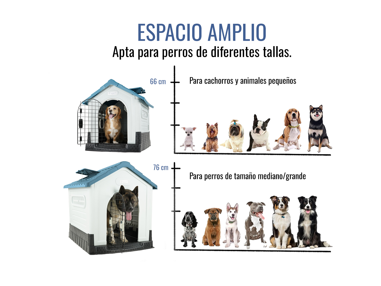 Casa Perro Grande Plegable Térmica Con Puerta Y Ventila Bliss Color Azul.