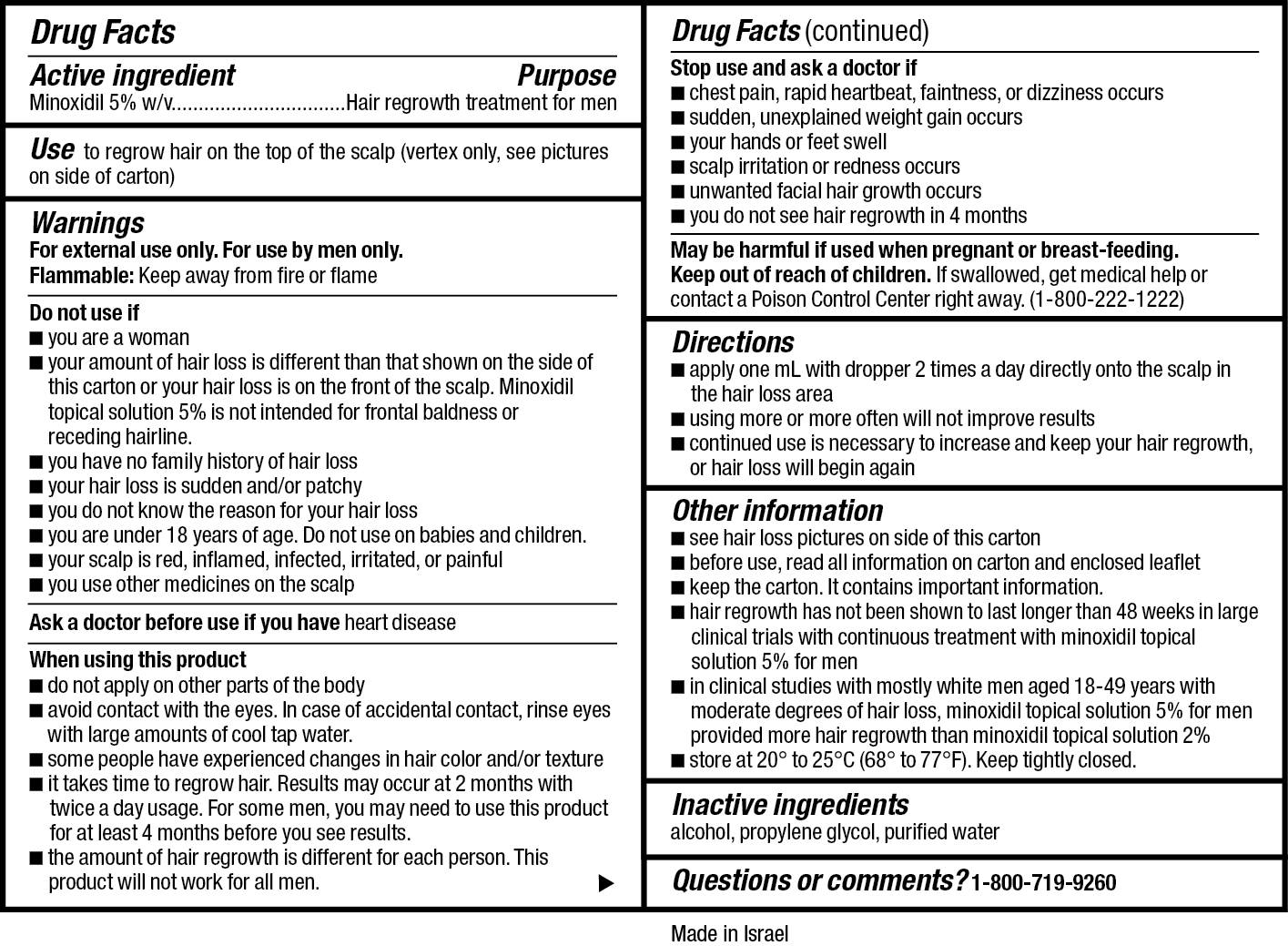 Minoxidil Kirkland 5% para crecimiento barba y cabello, tratamiento para 1 mes