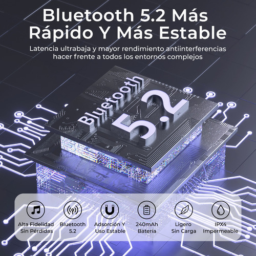 Audicularer Bluetooth Audífonos Inalámbricos Conduccion Osea