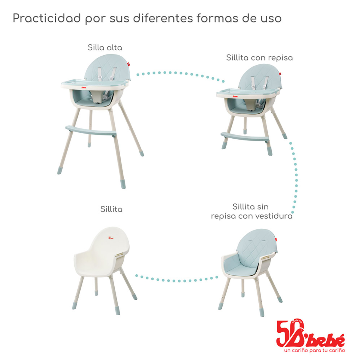 Silla Alta Periquera D'bebé Cosmic 3 en 1 Azul