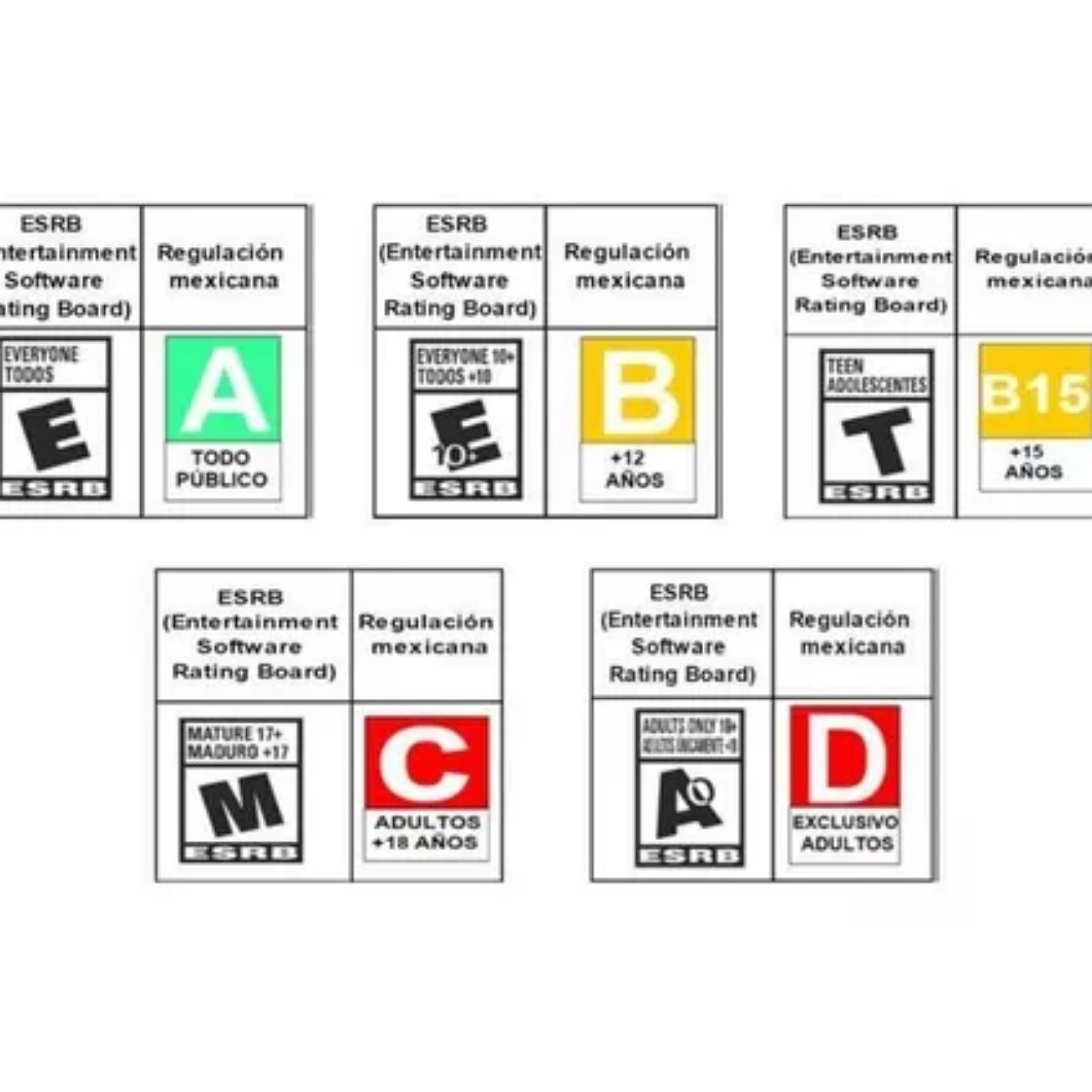 Super Mario Bros Wonder Nintendo Switch Latam