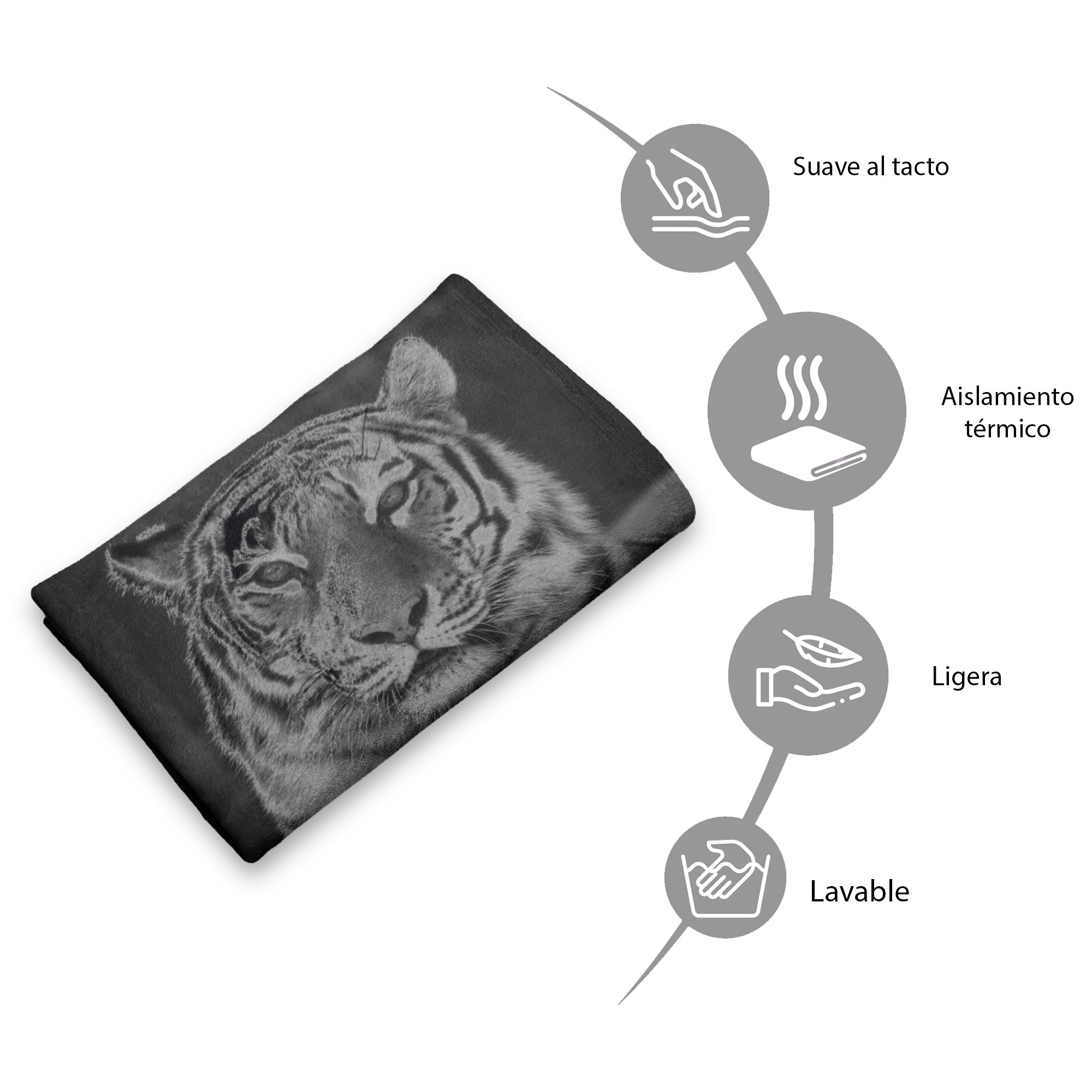 Cobija Manta Frazada Diseño De Tigre De Bengala Ultra Suave Y Ligera Alta Calidad.