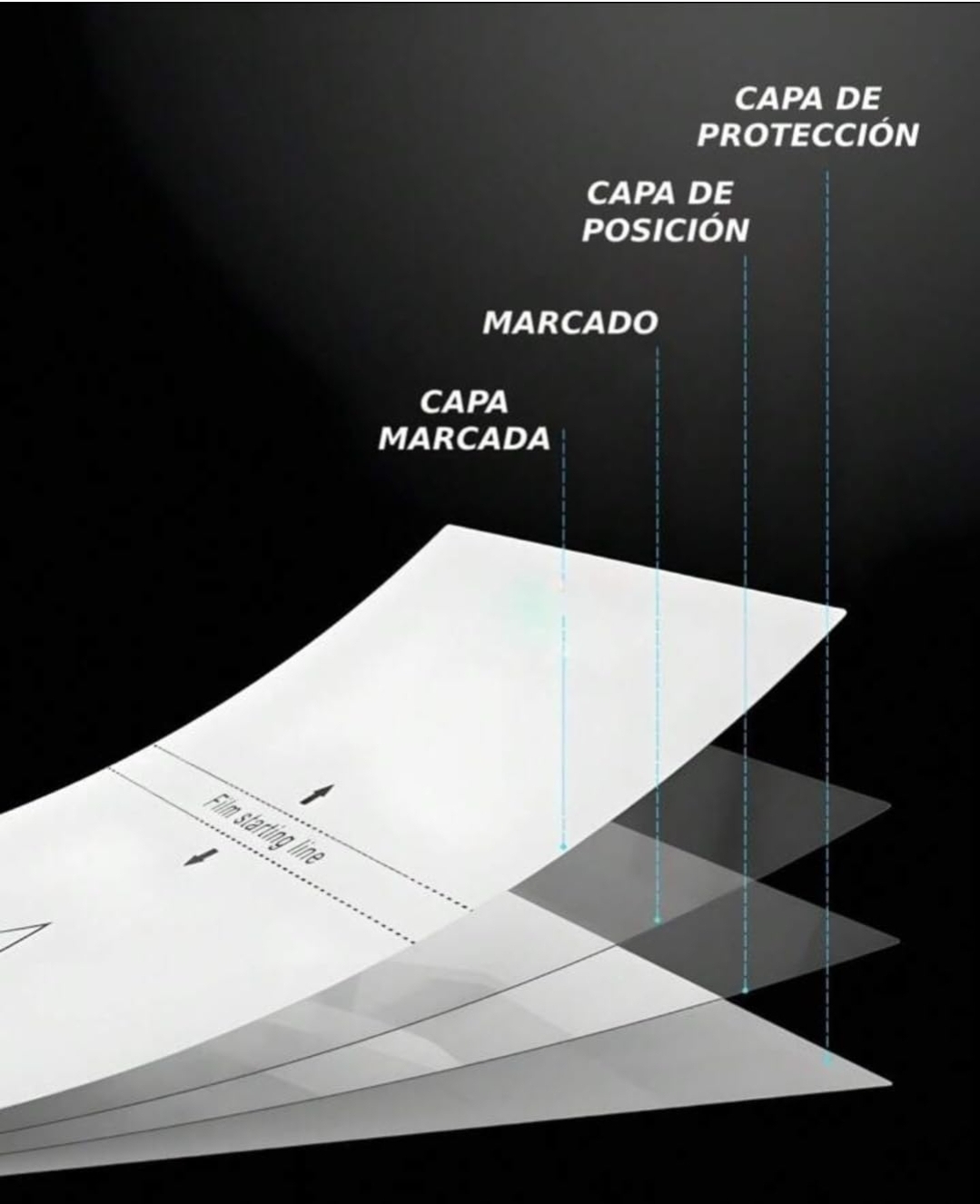 Mica de Hidrogel de Privacidad para iPhone 15 - Anti-Huellas y Anti-Espía