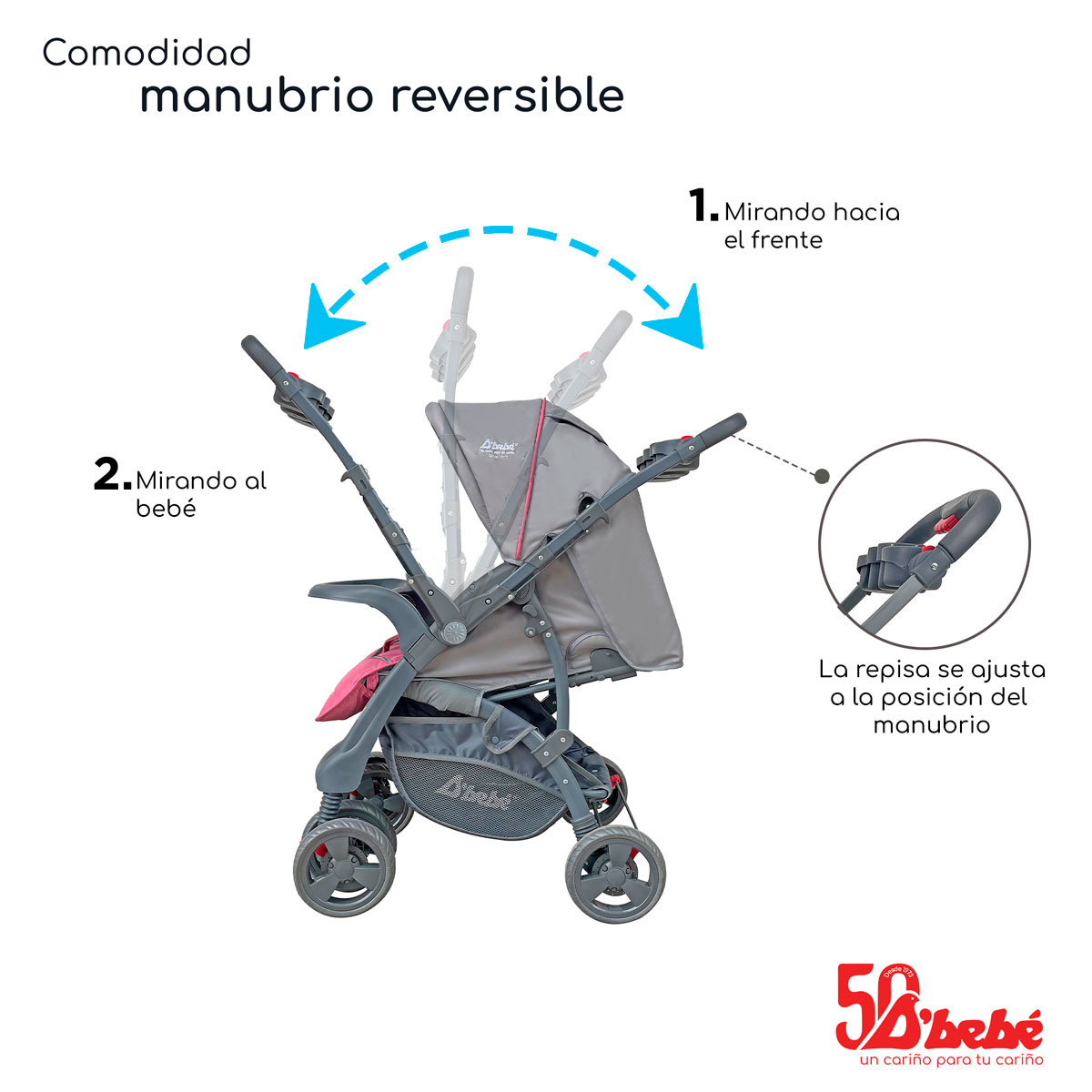 Carriola Sistema de Viaje D'bebé Aventura Rosa