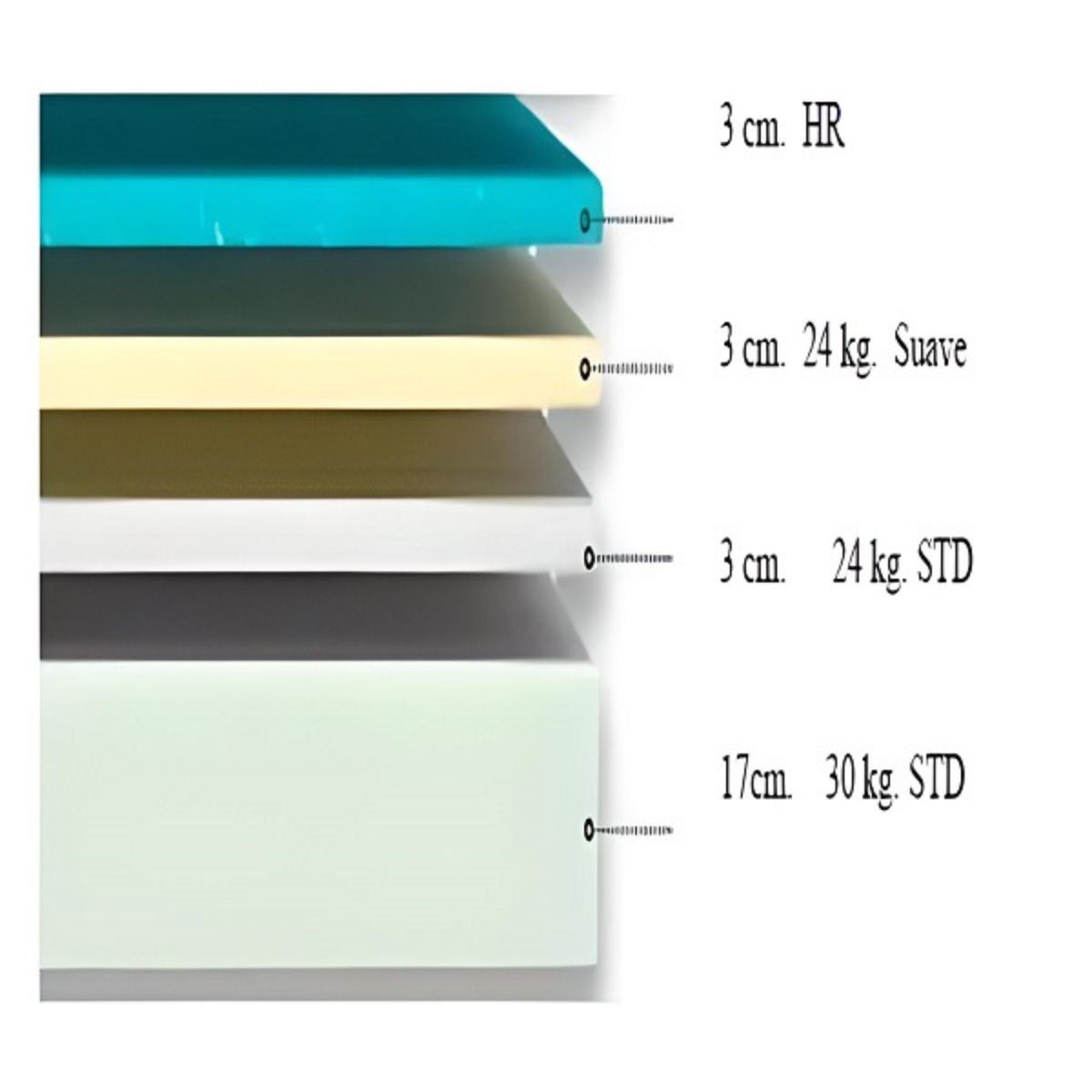 Colchón Individual Semi-Ortopédico En Caja Nubenna