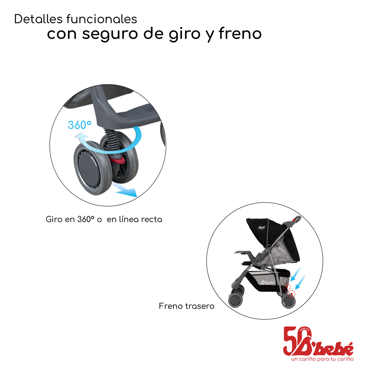 Carriola D'bebé Citi Negra