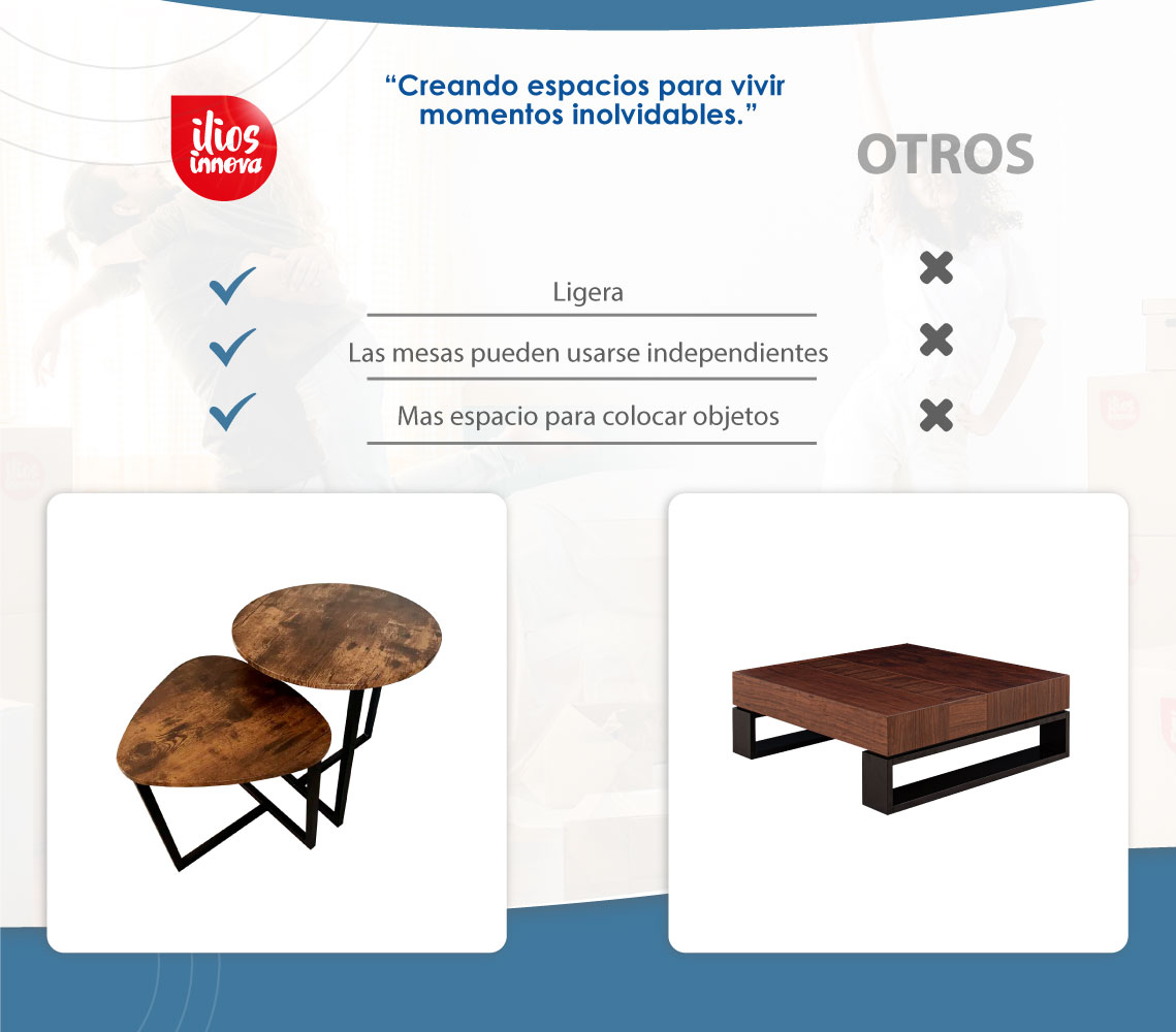 Juego de 2 Mesas Auxiliares Café Ilios Innova