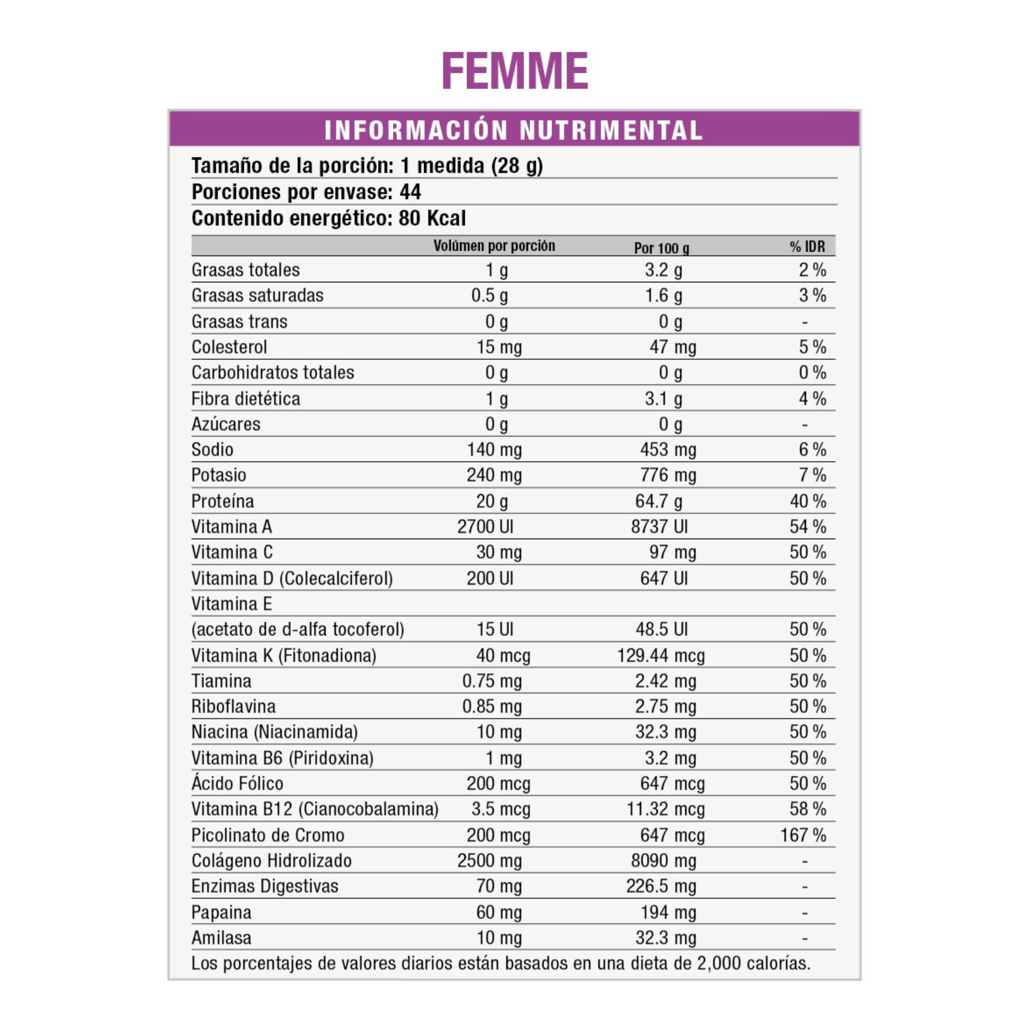 Myo Vector Femme, Moka,100% Proteína de suero de leche hidrolizada, Enzimas digestivas, Colágeno hidrolizado, 80 calorías por servicio, 44 Servicios.