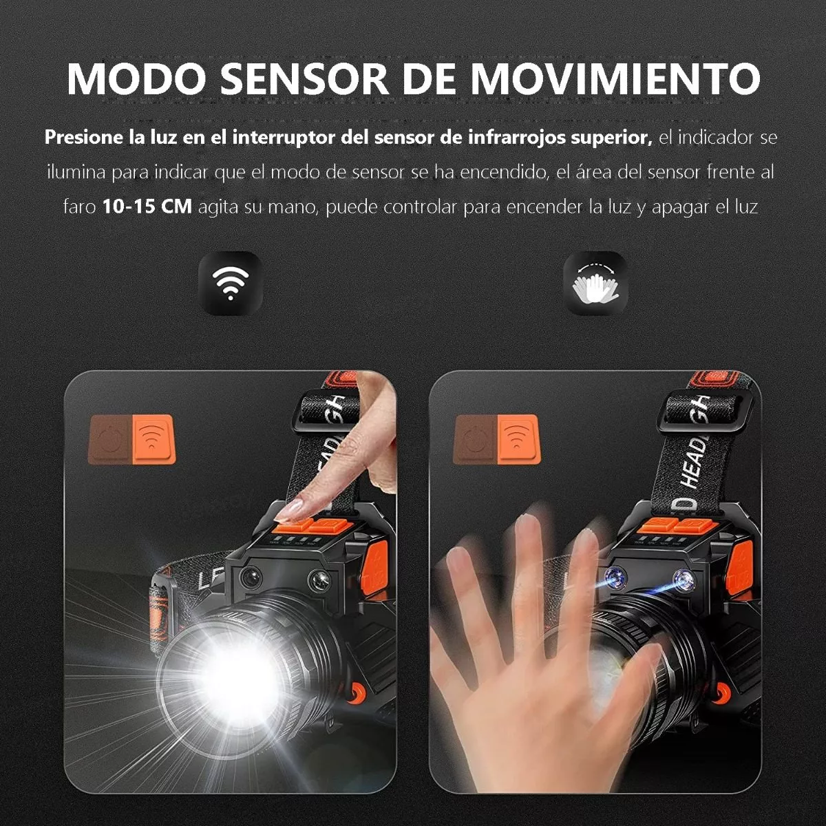 Lámpara Led Cabeza Minera Recargable Impermeable