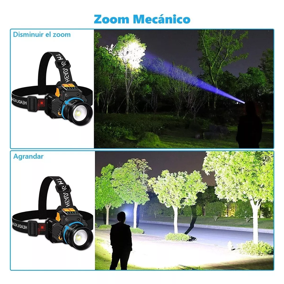 Lámpara Led Cabeza Minera Recargable Impermeable