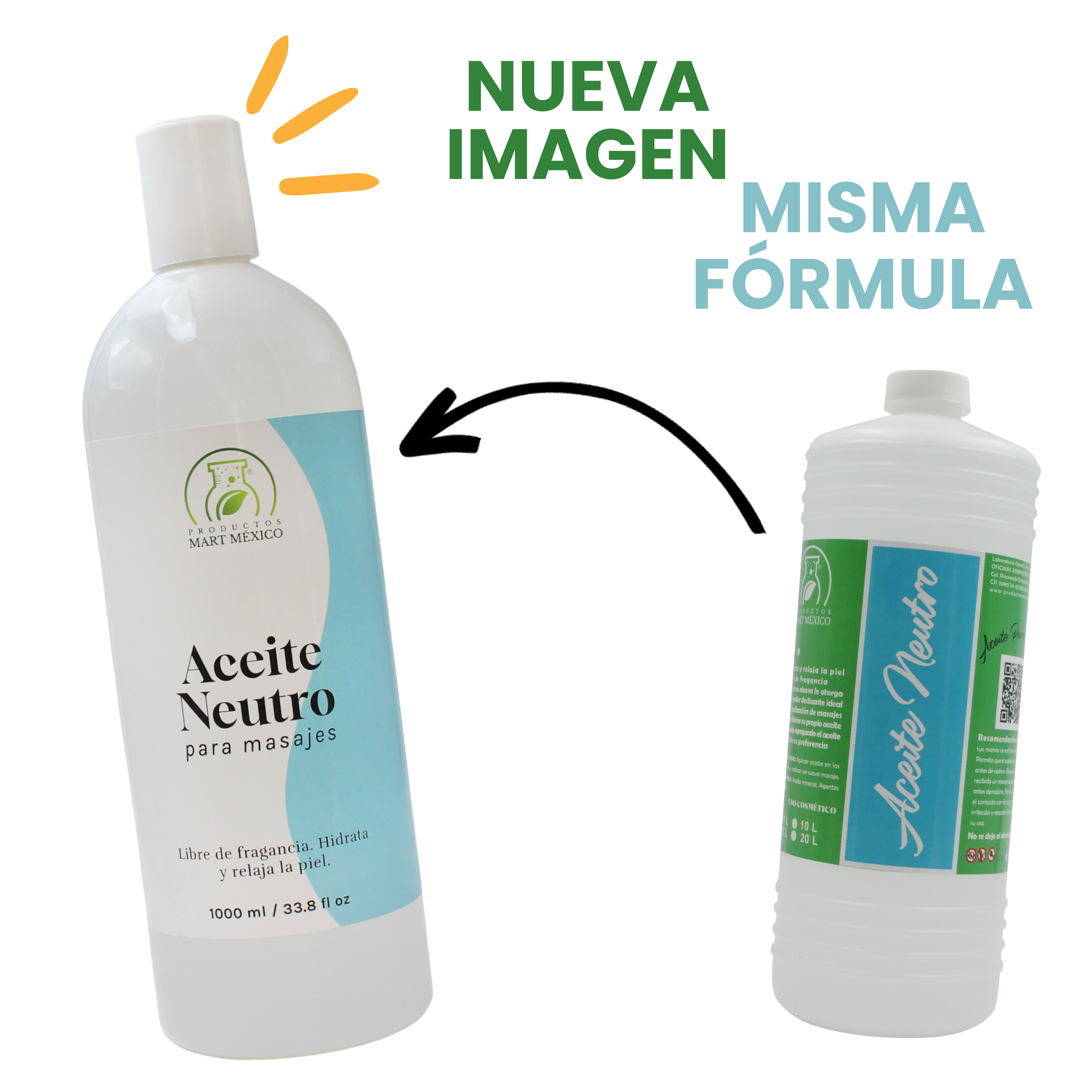 Aceite De Neutro Para Masajes (1 Litro)