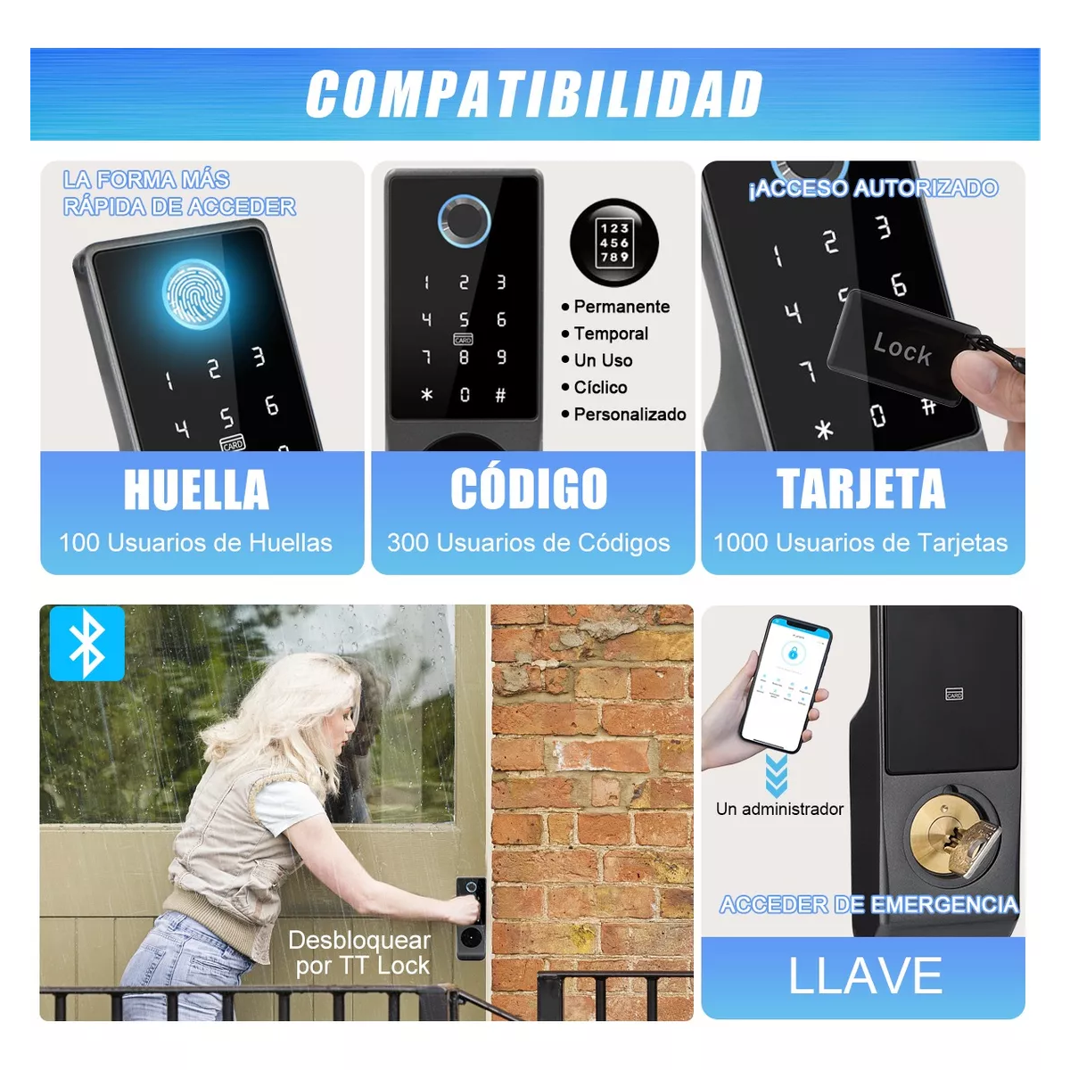 Chapa Cerradura Inteligente Electrónica Exterior Impermeable