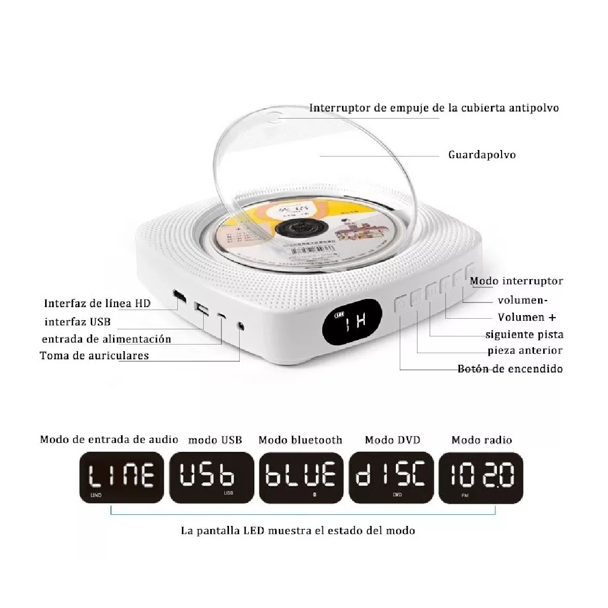 Reproductor De Cd, Dvd Bluetooth Con Montaje En Pared Blanco