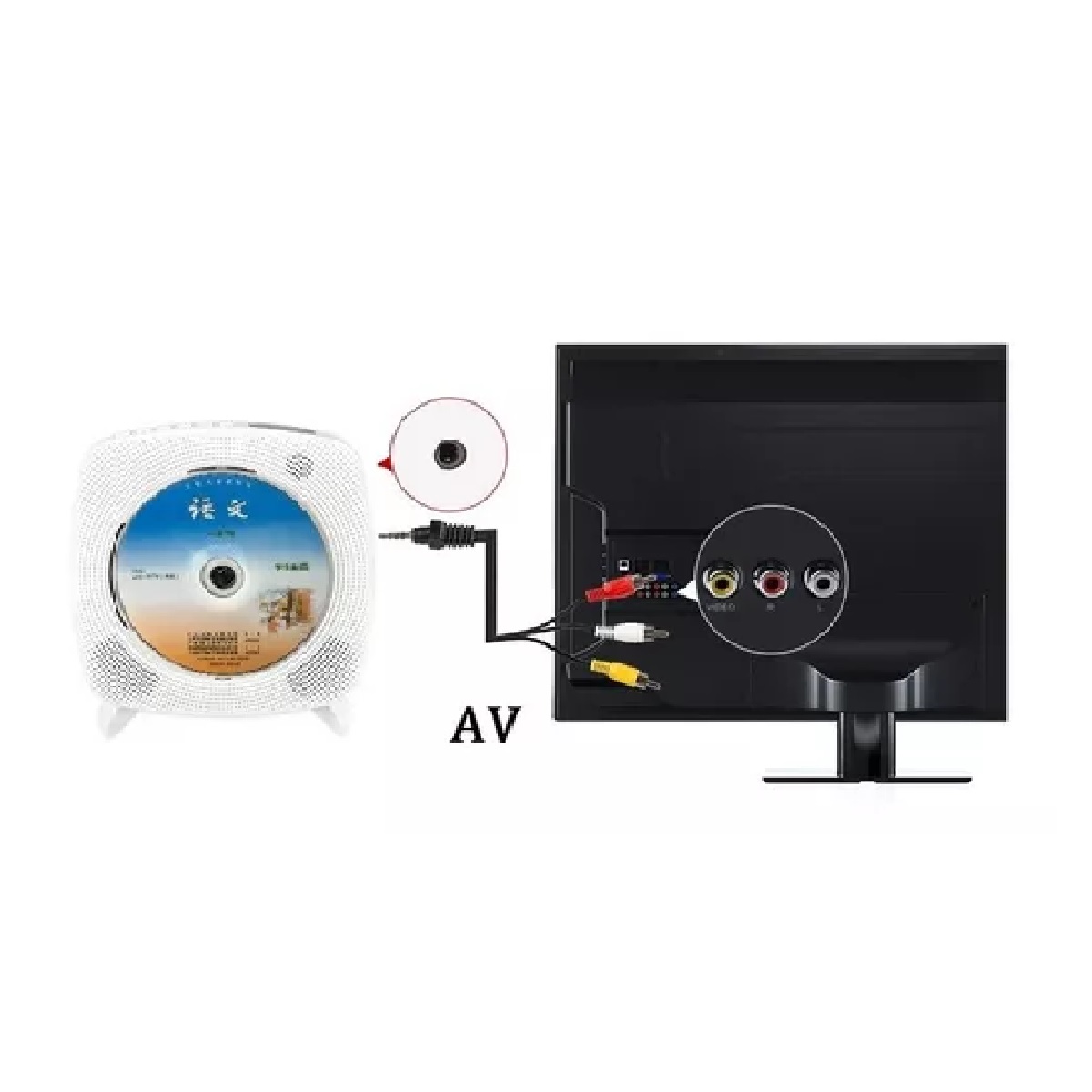 Reproductor De Cd, Dvd Bluetooth Con Montaje En Pared Blanco