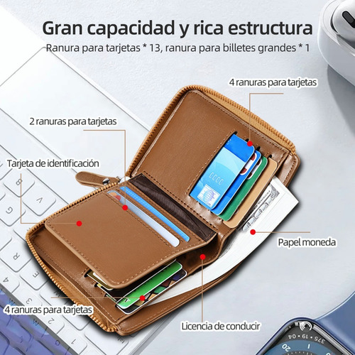Cartera Minimalista Para Hombre Con Protección Rfid