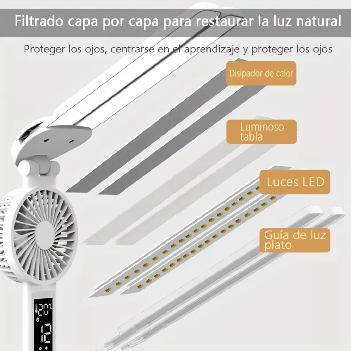 Lámpara De Escritorio, Ventilador, Indicador De Temperatura.