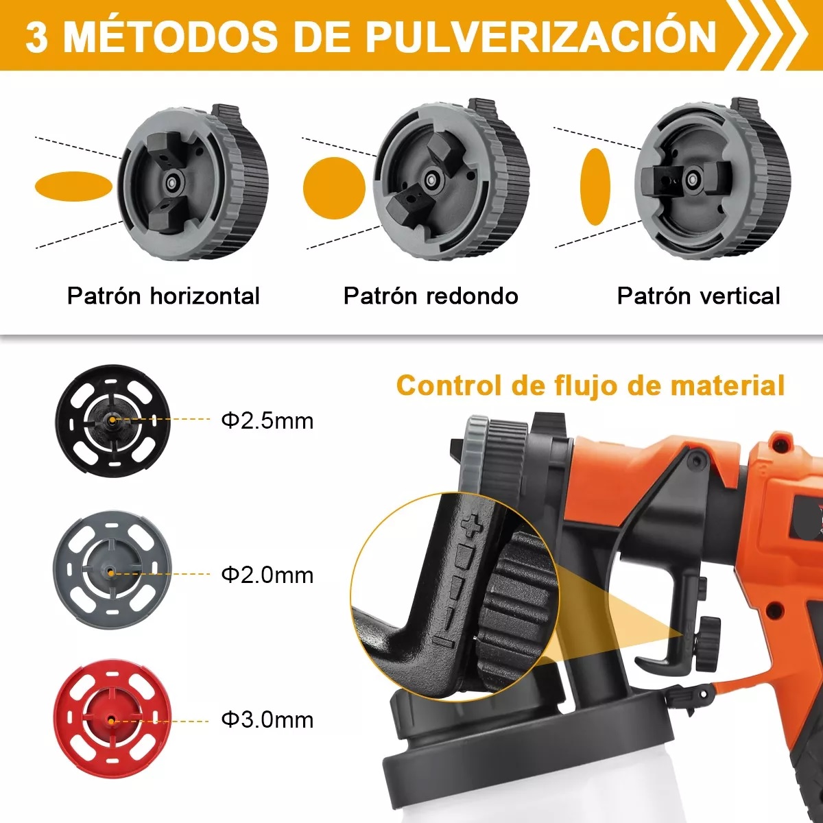 Pistola Eléctrica Para Pintar Hvlp De 1000w
