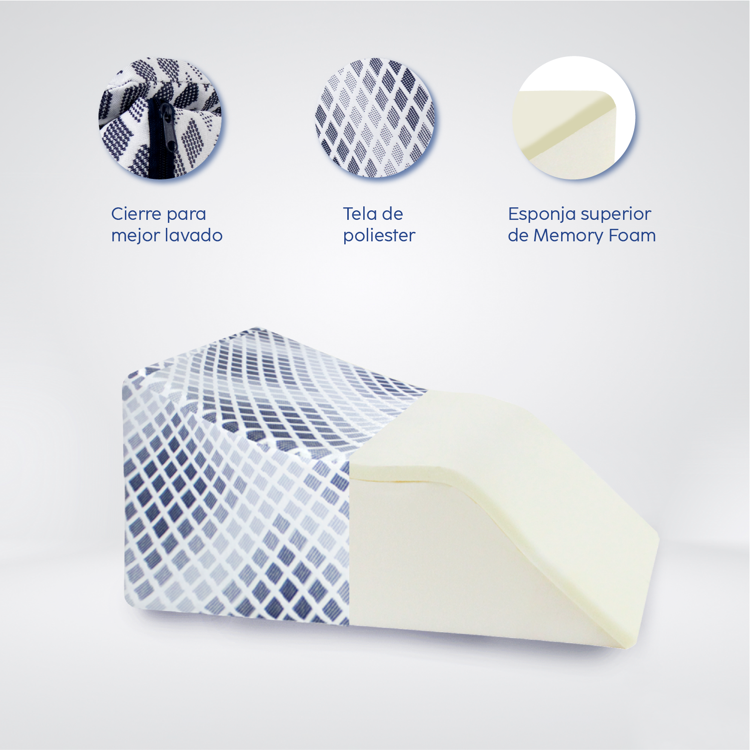 DR JOOHN Cojín elevación de piernas disminuye Varices y pies hinchados|Diseñado para favorecer el Retorno venoso | 61 x 41 x 26 cm |Funda de algodón - poliéster | Memory Foam.