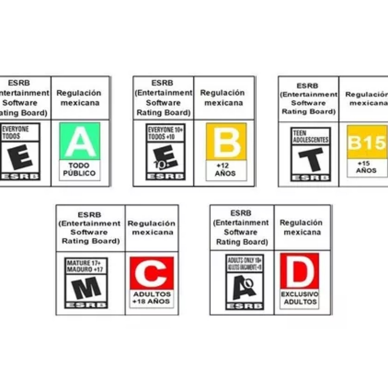 Grand Theft Auto V Standard Edition Rockstar Games PS4 Físico