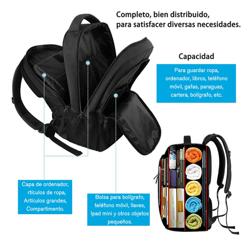 Mochila Para Laptop De 15.6 Pulgadas, Mochila De Viaje Para Laptop, Con Puerto Carga Usb, Ideal Para Negocios, Mejor Mochila Para Escolar, Antirrobo