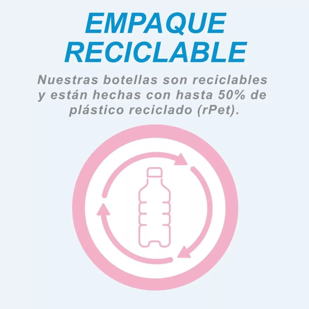 Agua Natural Evian 12 Piezas de 1 Litro c/u