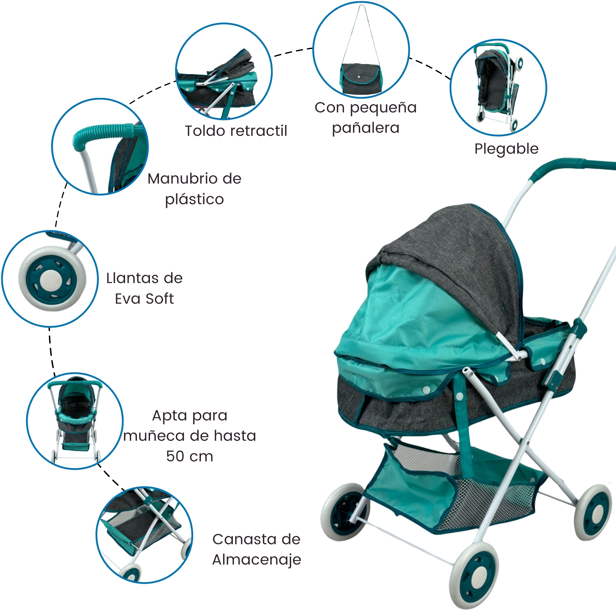 Carriola para Muñecas de Juguete Niñas,Pañalera,Toldo,Plegable - Azul.