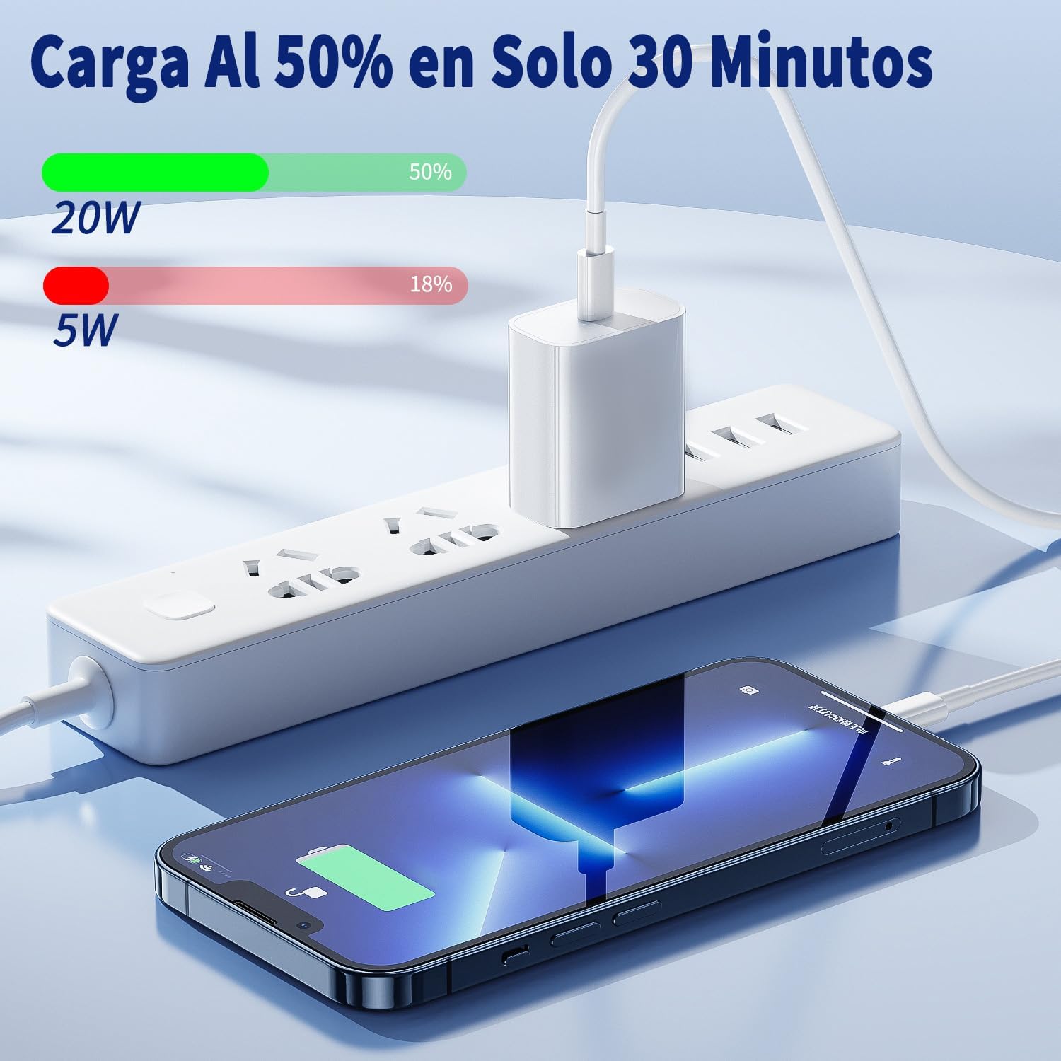 Cubo Cargador IP USB-C 20 watts [Apple MFi Certificado] Carga rapida