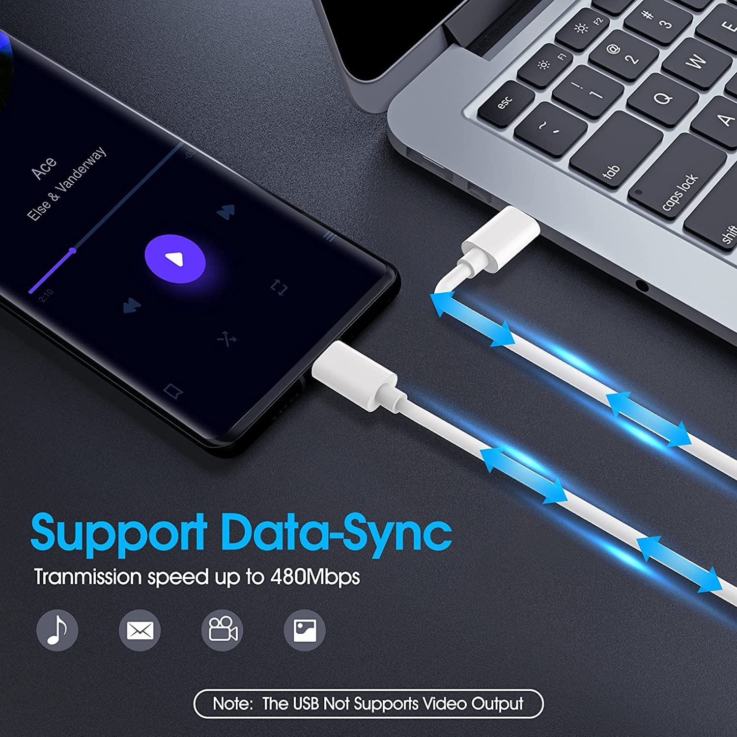 Cable Apple USB C to USB C 2 m Compatibilidad Iphone